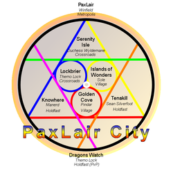 PaxLairCity04OwnerSize.png