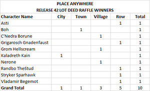 Raffle r42 winners anywhere.jpg