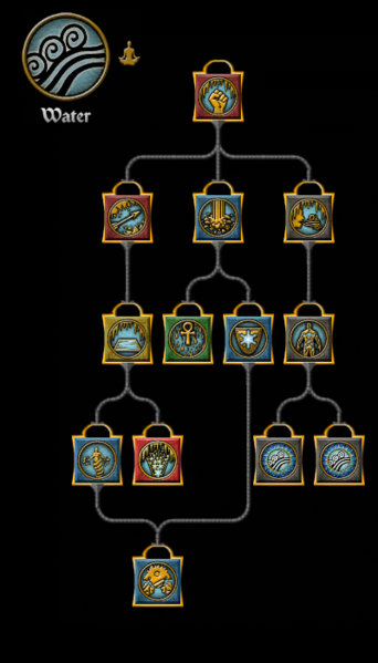 File:SotA Water Tree.png