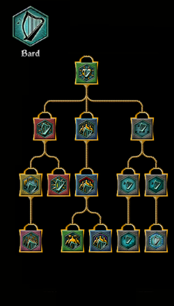 SotA Bard Tree.png