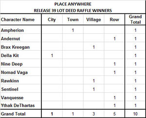 Raffle winners r39 pa.jpg