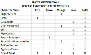 Raffle r43 winners pot.jpg