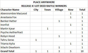 Raffle r43 winners anywhere.jpg