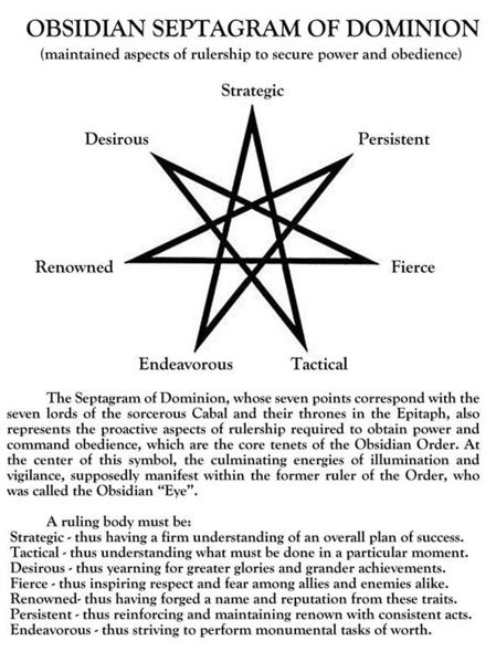 File:Obsidian-septagram-of-dominion.jpg