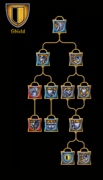 File:SotA Shield Tree.png