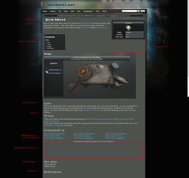 File:Item page guide.jpg