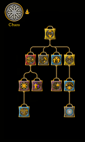 File:SotA Chaos Tree.png