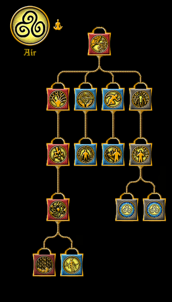 File:SotA Air Tree.png