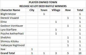Raffle r42 winners pot.jpg