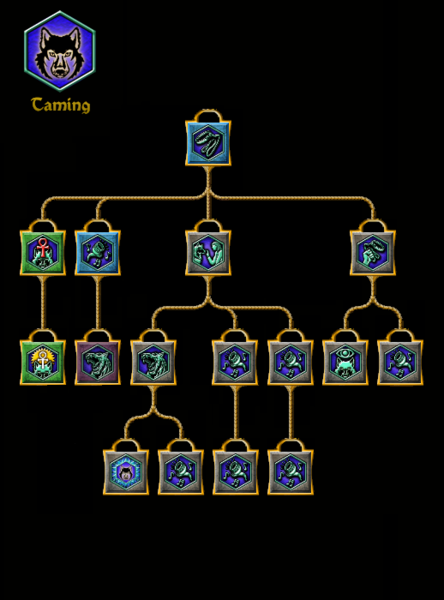 File:SotA Taming Tree.png