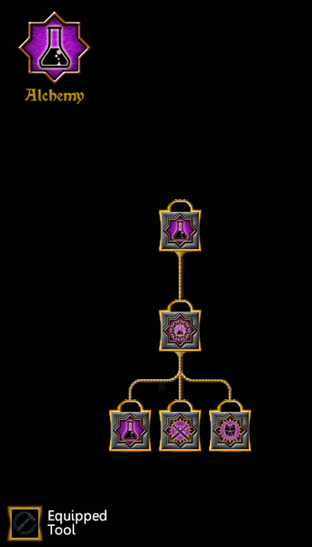 File:SotA Alchemy Tree.png