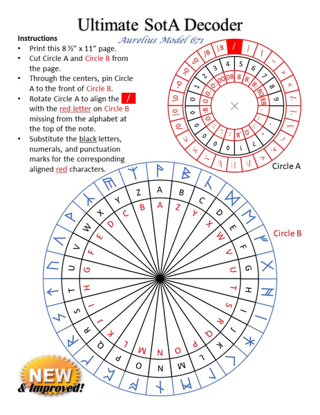 File:Senet Cipher Decoder Ring.png