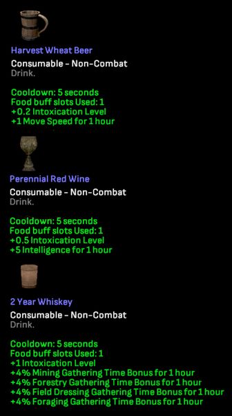 File:Item example -drink tooltips.jpg