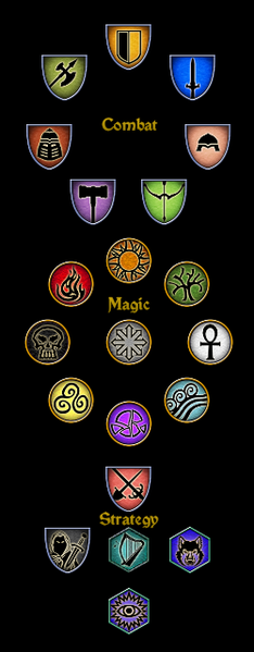 File:SotA Adventurer Tree.png