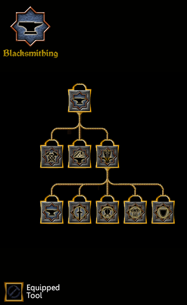 File:SotA Blacksmithing Tree.png