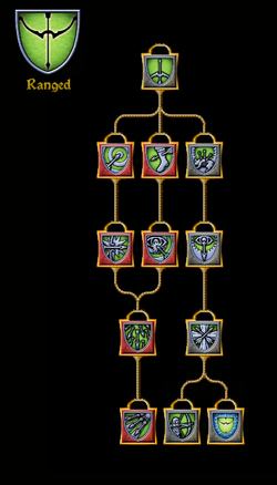 SotA Ranged Tree.png