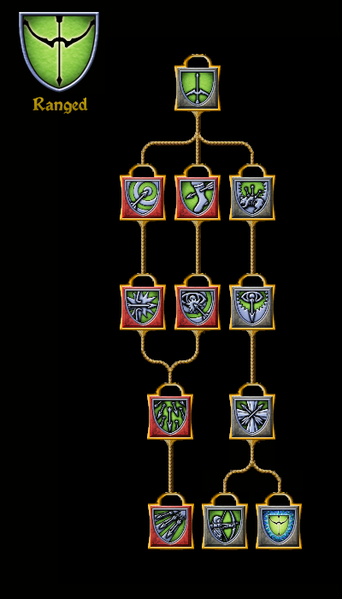 File:SotA Ranged Tree.png