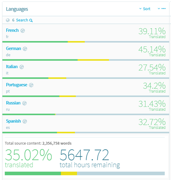 File:Localization 17 05 19.png